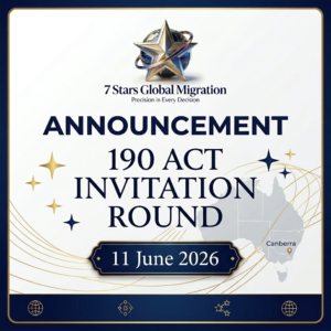 ACT Subclass 190 Invitation Round