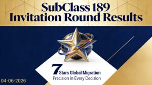 Subclass 189 Invitation Round Results Update
