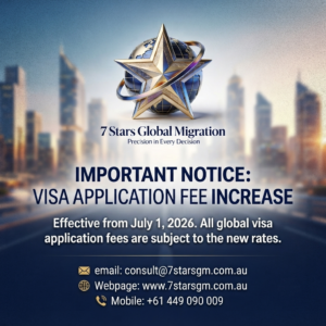 Australian Visa Application Charges (VAC)-Updated